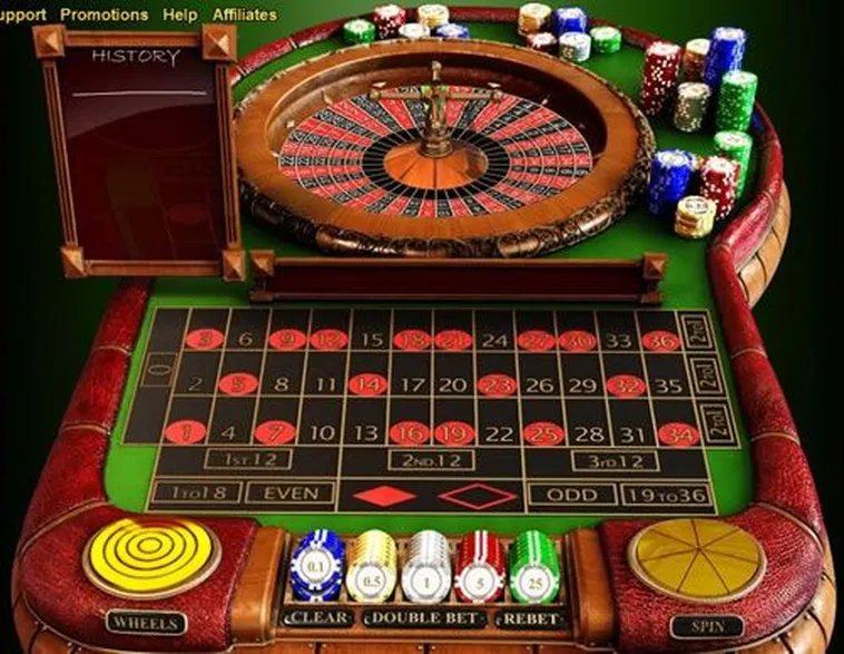 Bí Quyết Chơi Roulette Nhà Cái BuBet Thắng Lớn Trong 5 Phút