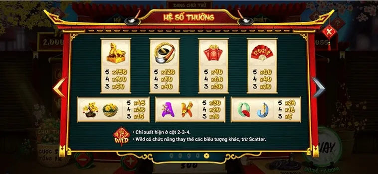 Bí Quyết Chơi Nổ Hũ Ông Đồ BuBet Thắng Jackpot Khủng Nhanh Chóng