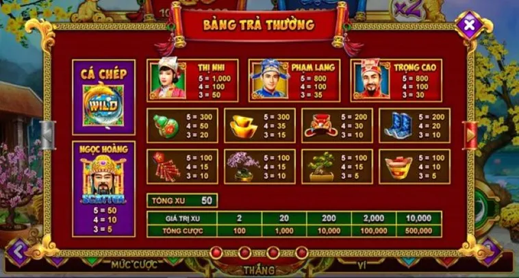 Cách Chơi Nổ Hũ Táo Quân Tại BuBet Để Săn Thưởng Khủng